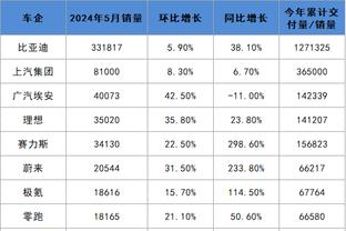 188bet金宝搏台子正规吗截图0